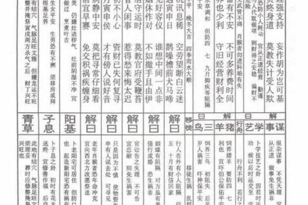 鸡足灵签解签玖拾伍签