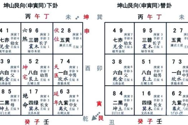 大师谈谈选择吉日吉时