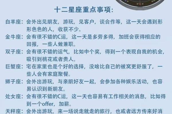 星座运势12月14日