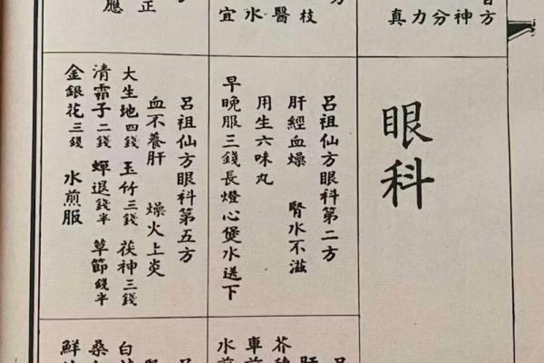 吕祖灵签71签解签 吕祖灵签71签解签