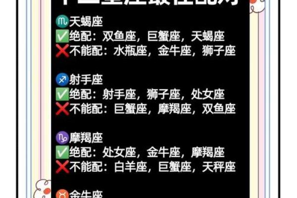 网络上的星座配对准确的吗准确的吗