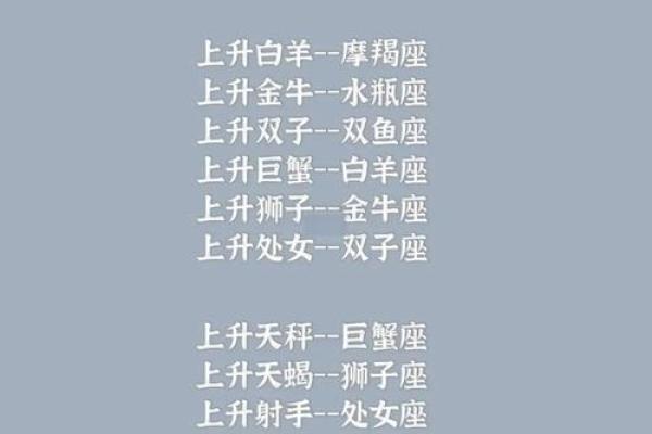 十二星座婆婆怎么和儿媳妇相处