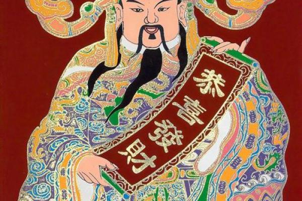 12月28号财神位