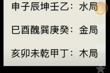 八字精批的意义与作用