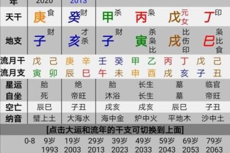 八字带杀印的女生命运