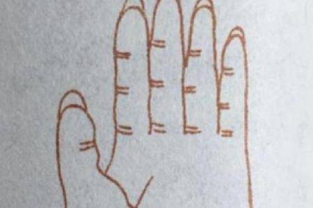 八字算命手相占卜