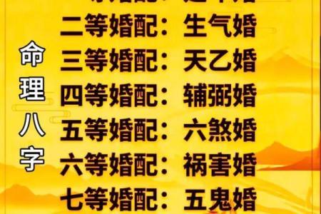 周易免费八字合婚 最准周易免费八字合婚