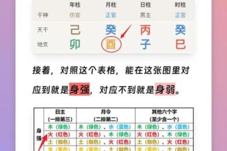 自己八字喜用神怎么确定