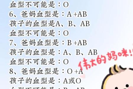 血型可以决定智商吗！哪种血型更容易成为学霸呢