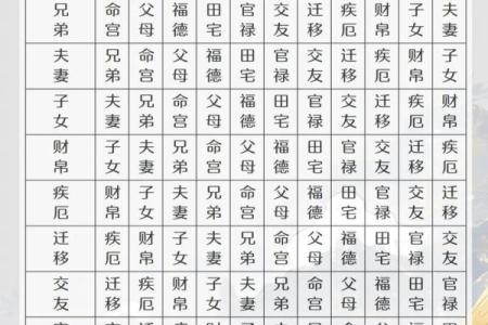 黄石紫微斗数 紫微斗数官网？