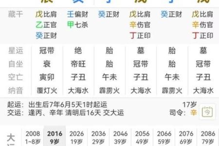 八字测考试运