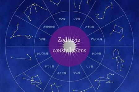 生命灵数8是哪个星座