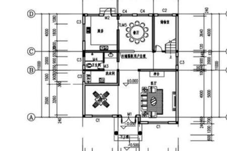 农村盖房子风水布局该如何布 注意这几点即可