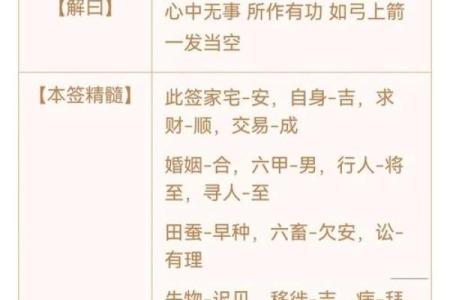 月老姻缘签第33签含义 月老灵签姻缘签33签白话解释？