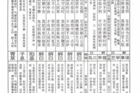鸡足灵签解签玖拾伍签