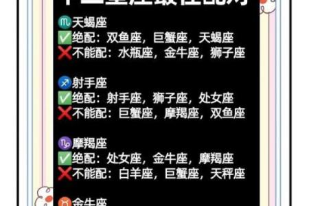 网络上的星座配对准确的吗准确的吗