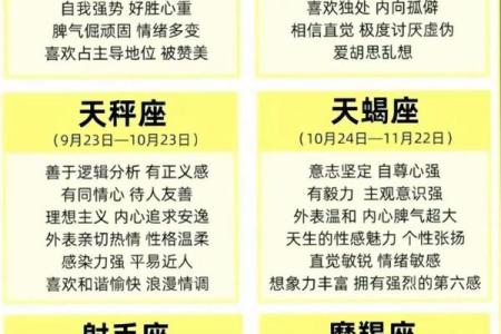 12星座哪个星座是董事长