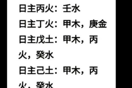 宝宝出生预测八字吉凶