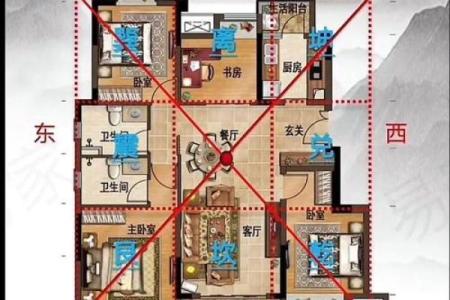 房子朝向西北方位的风水