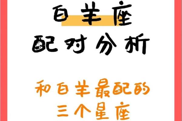 白羊座未来十二星座运势