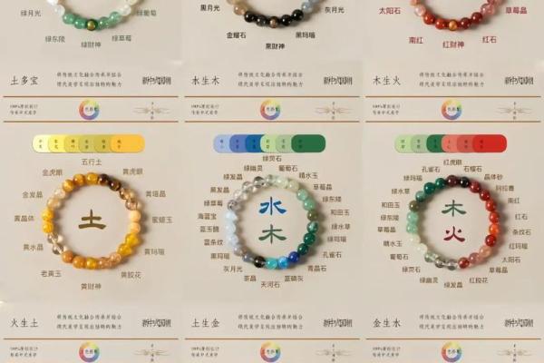 八字不合可以破解吗佩戴水晶化解