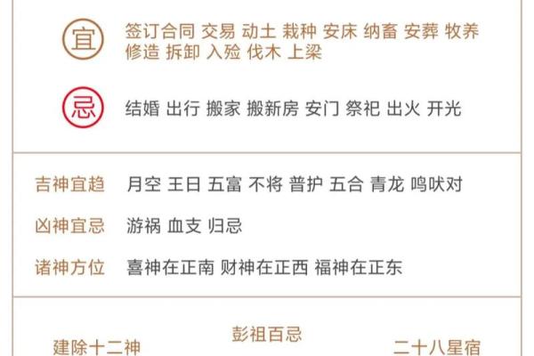 5月27号每日财运方位诸事宜忌老黄历！