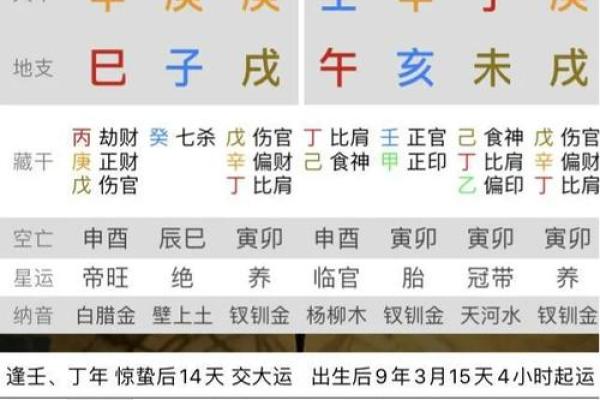 测名字八字免费,算卦起名生辰八字起名