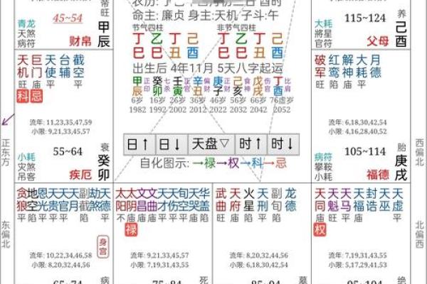 免费手机在线八字算命，精准批命结果及解析