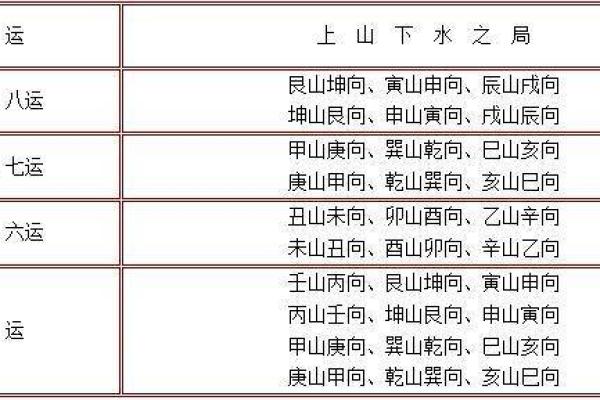 关帝灵签甲巳