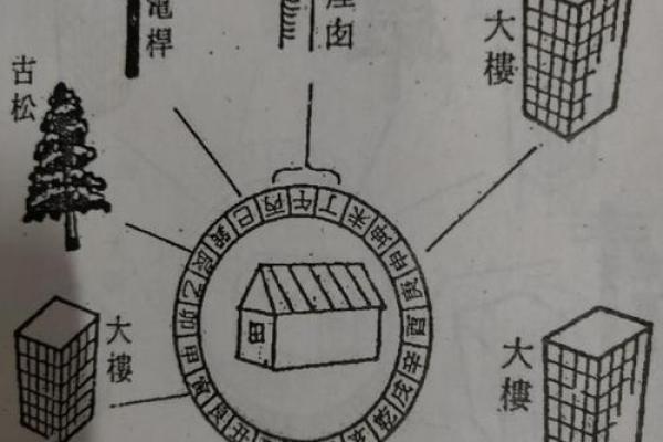 关帝灵签甲巳
