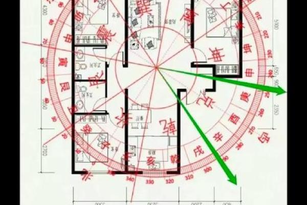 寻物卦怎么看方位吉凶图