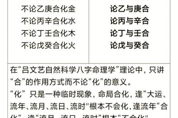八字学名著推荐及解读：从初学者到高手，这20本书全都有！