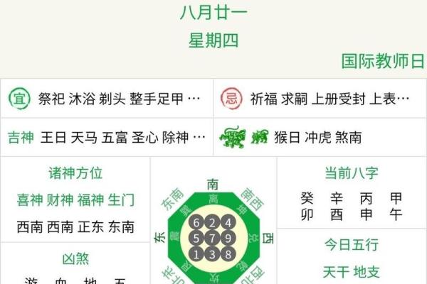兔年二月十五黄历吉凶