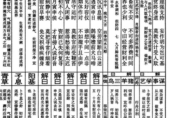 关帝灵签第67签求姻缘