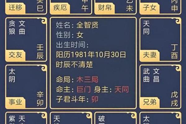什么样的八字才算是紫薇星命
