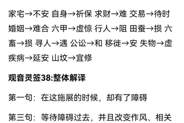 观音灵签31签详解欠款
