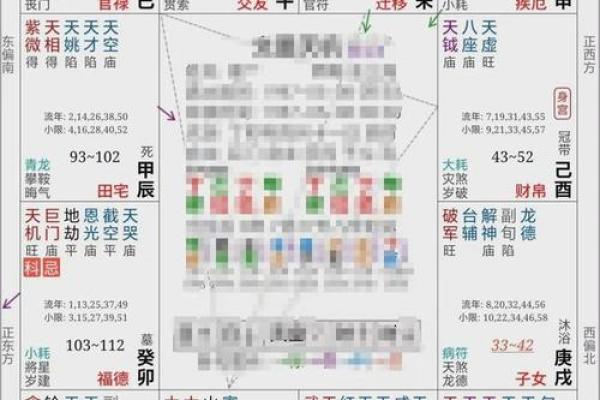 紫微斗数看进财迹象 紫微斗数看财源？