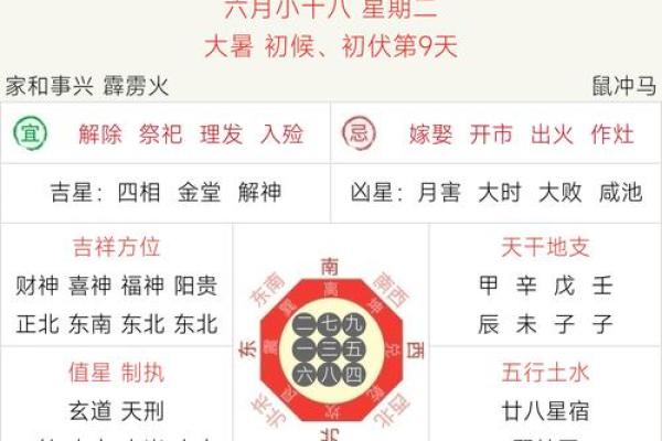 2024年1月3日老黄历，吉日查询