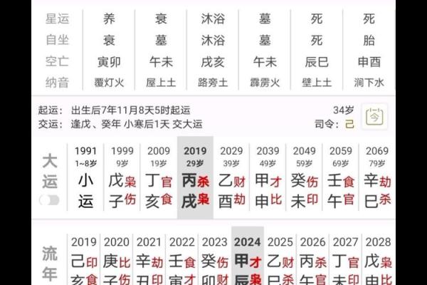 梦到大师给我算命
