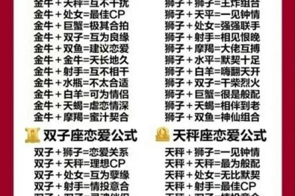 女生上升星座和男生太阳星座配对准吗