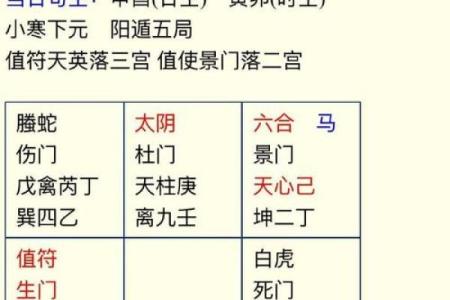 黄历九星值日吉凶