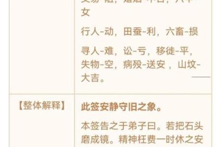 观音灵签第69梅开二度姻缘