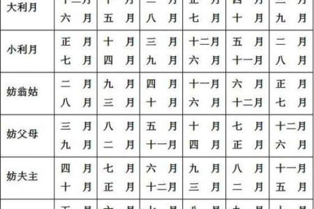 属马出生最好六个吉日 属马的出生吉日