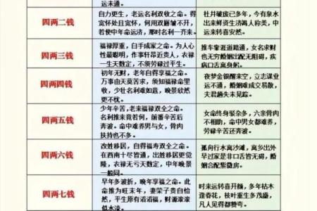 为什么说袁天罡是风水第一大师