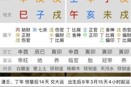 测名字八字免费,算卦起名生辰八字起名