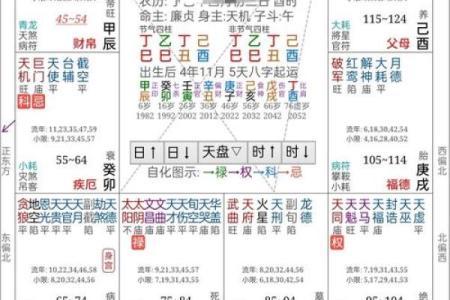 免费手机在线八字算命，精准批命结果及解析