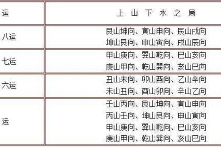 关帝灵签甲巳