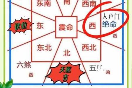 新房子风水十大忌讳