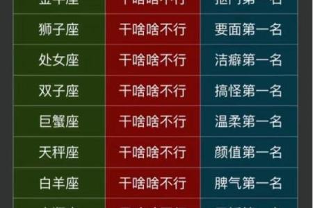 精明无人敢算计的星座  懂得布局老谋深算星座