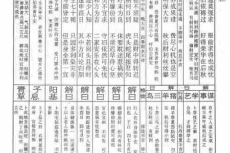 观音灵签36签详解求子